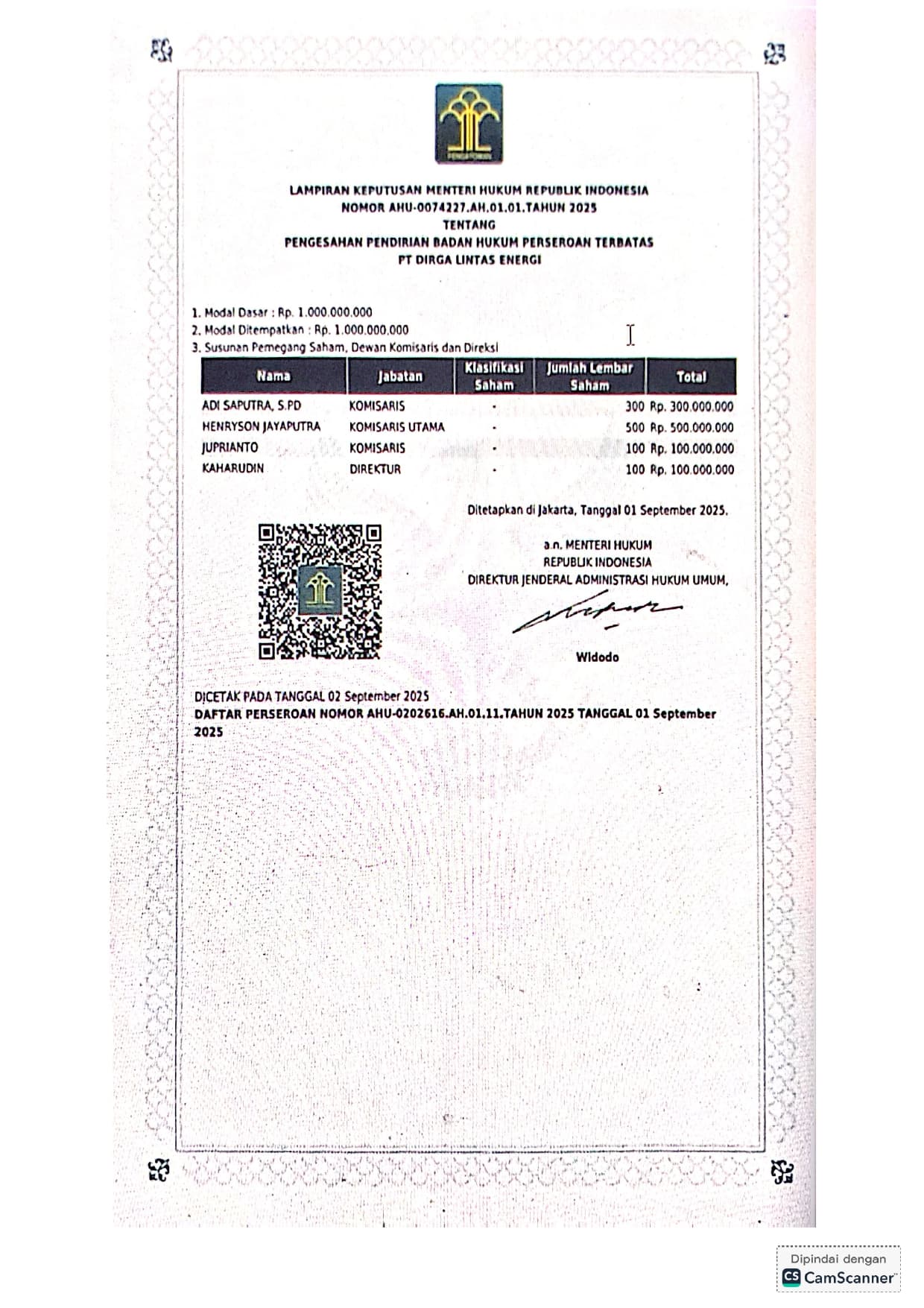 Dokumen legalitas 2